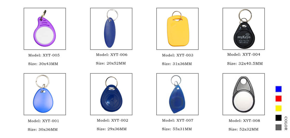 KeyFob category