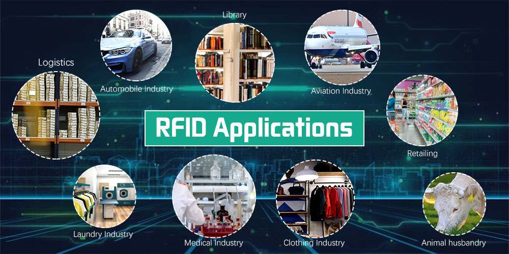 What is RFID? A Guide to RFID Tech, Applications & Future