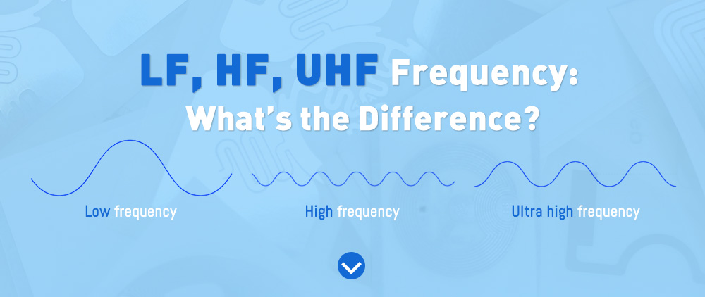 Inmersión Resbaladizo aparato Frecuencia LF, HF, UHF: ¿Cuál es la diferencia? Xinyetong