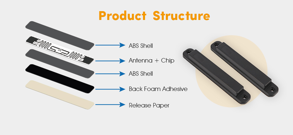 ABS anti metal tag product structure